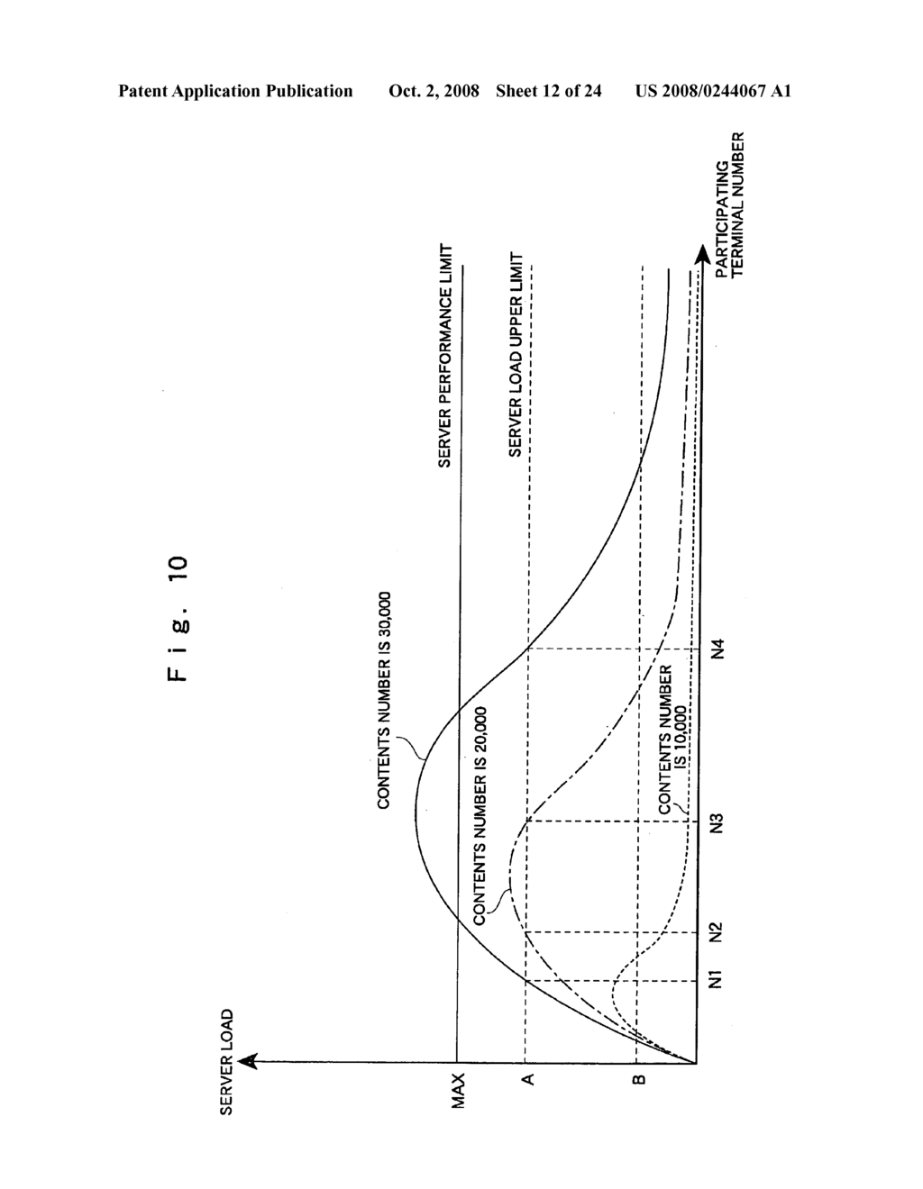 Contents distribution system and information processing method thereof, as well as contents management apparatus and recording medium on which program thereof is recorded - diagram, schematic, and image 13