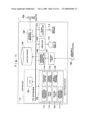 Contents distribution system and information processing method thereof, as well as contents management apparatus and recording medium on which program thereof is recorded diagram and image