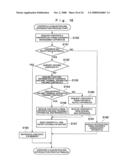 Contents distribution system and information processing method thereof, as well as contents management apparatus and recording medium on which program thereof is recorded diagram and image