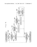 Contents distribution system and information processing method thereof, as well as contents management apparatus and recording medium on which program thereof is recorded diagram and image