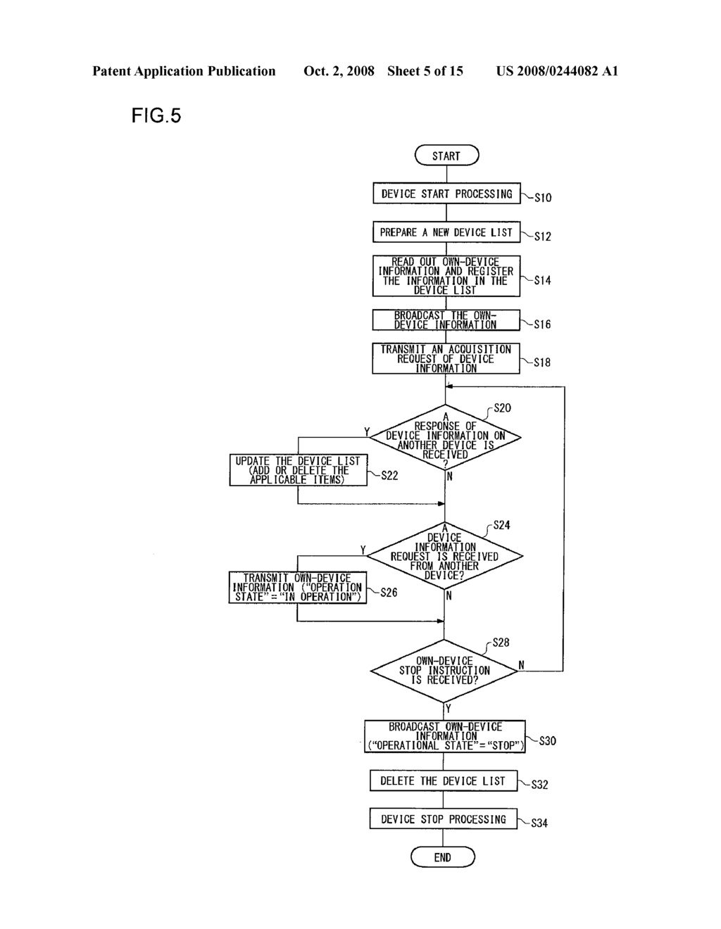 CONTENTS COMMUNICATION METHOD FOR TRANSMITTING CONTENTS BY USING A PREDETERMINED COMMUNICATION PROTOCOL, AND CONTENTS TRANSMITTING APPARATUS AND CONTENTS RECEIVING APPARATUS USING THE METHOD - diagram, schematic, and image 06