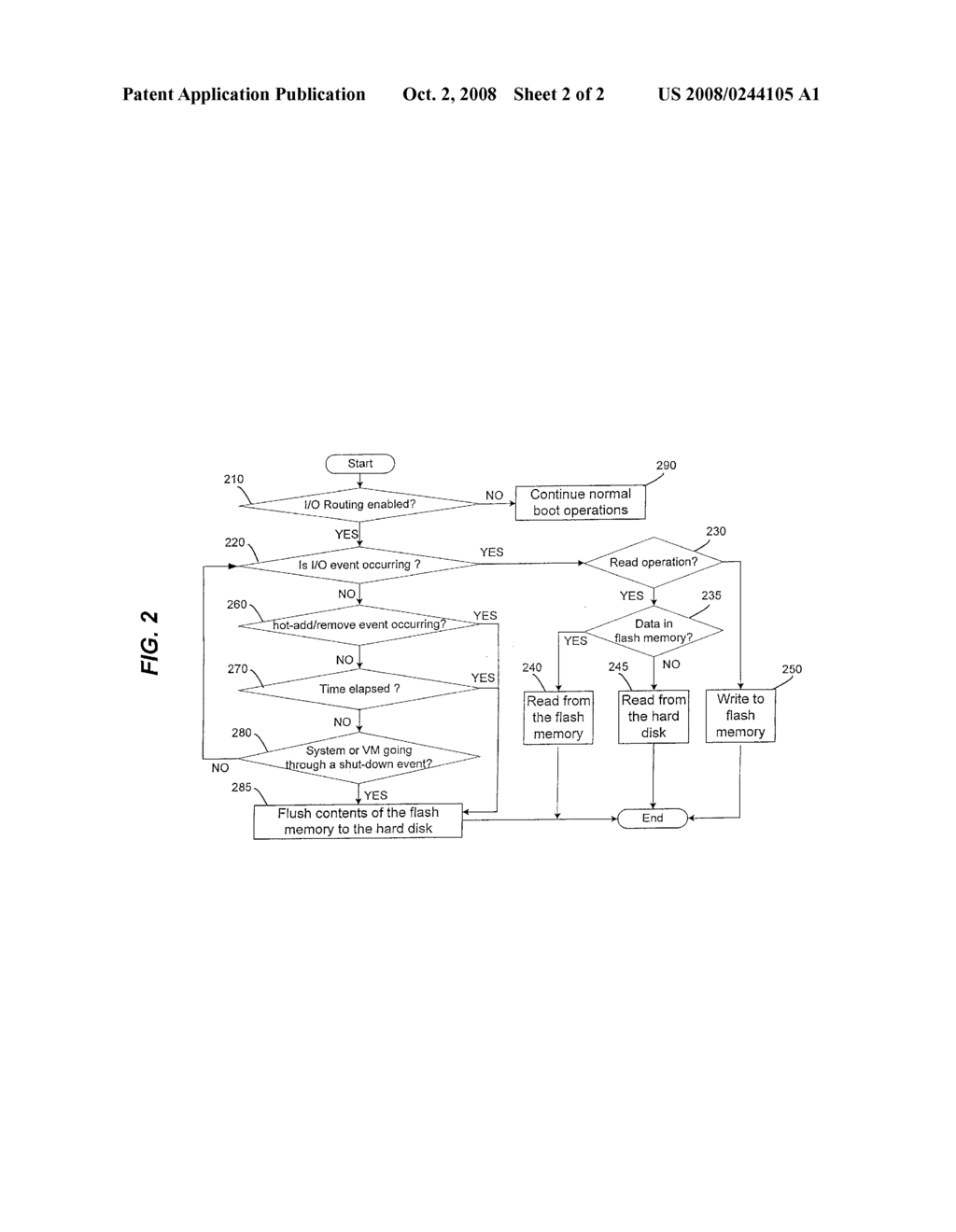 ENHANCING PERFORMANCE OF INPUT-OUTPUT (I/O) COMPONENTS - diagram, schematic, and image 03