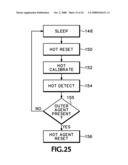 METHOD AND APPARATUS FOR MEMORY COMPRESSION diagram and image