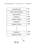 METHOD AND APPARATUS FOR CHAINING MULTIPLE INDEPENDENT HARDWARE ACCELERATION OPERATIONS diagram and image