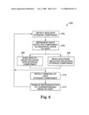 Data storage docking system diagram and image