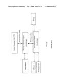 PROCESSOR CHIP ARCITECTURE HAVING INTEGRATED HIGH-SPEED PACKET SWITCHED SERIAL INTERFACE diagram and image