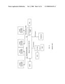 PROCESSOR CHIP ARCITECTURE HAVING INTEGRATED HIGH-SPEED PACKET SWITCHED SERIAL INTERFACE diagram and image