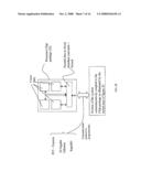 PROCESSOR CHIP ARCITECTURE HAVING INTEGRATED HIGH-SPEED PACKET SWITCHED SERIAL INTERFACE diagram and image