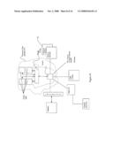 PROCESSOR CHIP ARCITECTURE HAVING INTEGRATED HIGH-SPEED PACKET SWITCHED SERIAL INTERFACE diagram and image