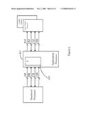 APPLICATION PROCESSORS AND MEMORY ARCHITECTURE FOR WIRELESS APPLICATIONS diagram and image