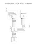 APPLICATION PROCESSORS AND MEMORY ARCHITECTURE FOR WIRELESS APPLICATIONS diagram and image