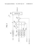 DATA TRANSFER CONTROL APPARATUS AND DATA TRANSFER CONTROL METHOD diagram and image