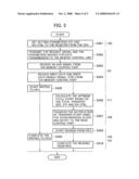 DATA TRANSFER CONTROL APPARATUS AND DATA TRANSFER CONTROL METHOD diagram and image