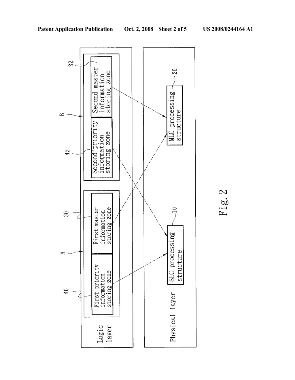 STORAGE DEVICE EQUIPPED WITH NAND FLASH MEMORY AND METHOD FOR STORING INFORMATION THEREOF - diagram, schematic, and image 03