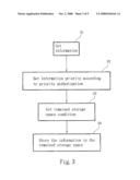 STORAGE DEVICE EQUIPPED WITH NAND FLASH MEMORY AND METHOD FOR STORING INFORMATION THEREOF diagram and image