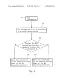 STORAGE DEVICE EQUIPPED WITH NAND FLASH MEMORY AND METHOD FOR STORING INFORMATION THEREOF diagram and image