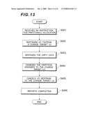 Storage system diagram and image