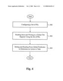 Stream processing accelerator diagram and image