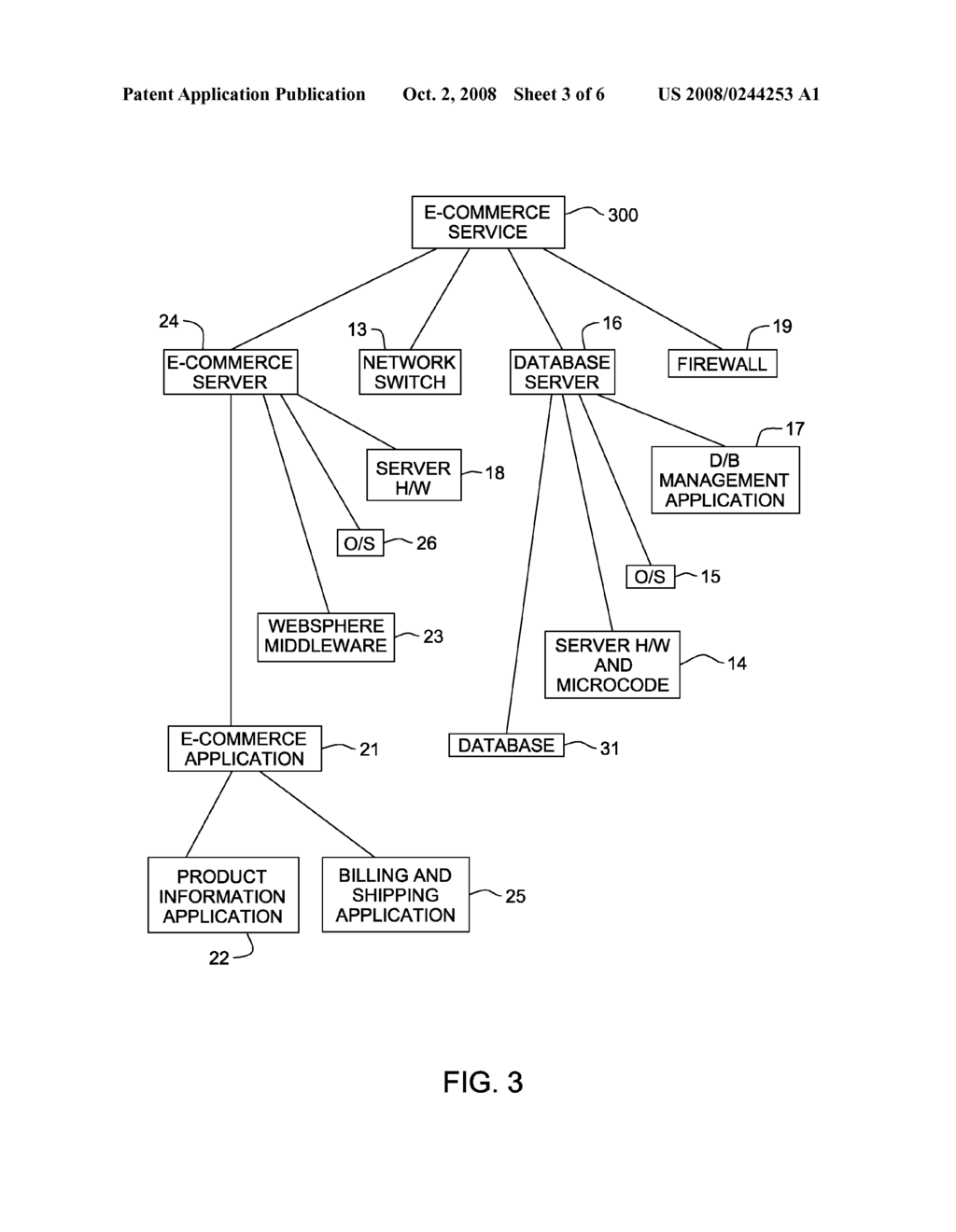 SYSTEM, METHOD AND PROGRAM FOR SELECTIVELY REBOOTING COMPUTERS AND OTHER COMPONENTS OF A DISTRIBUTED COMPUTER SYSTEM - diagram, schematic, and image 04