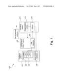 System and Method for Hardware Manipulation in a Computing Device diagram and image