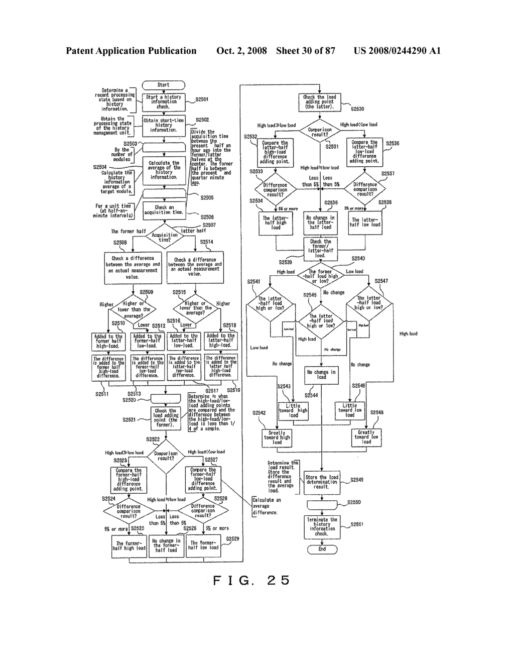 POWER SAVING DEVICE CONTROLLED BY CONTROLLER OR DISK - diagram, schematic, and image 31