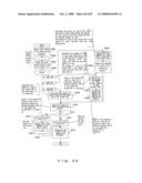 POWER SAVING DEVICE CONTROLLED BY CONTROLLER OR DISK diagram and image