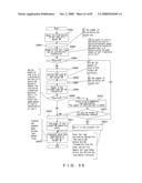 POWER SAVING DEVICE CONTROLLED BY CONTROLLER OR DISK diagram and image