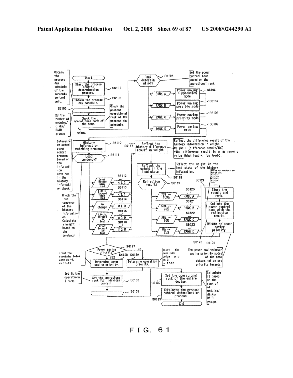 POWER SAVING DEVICE CONTROLLED BY CONTROLLER OR DISK - diagram, schematic, and image 70