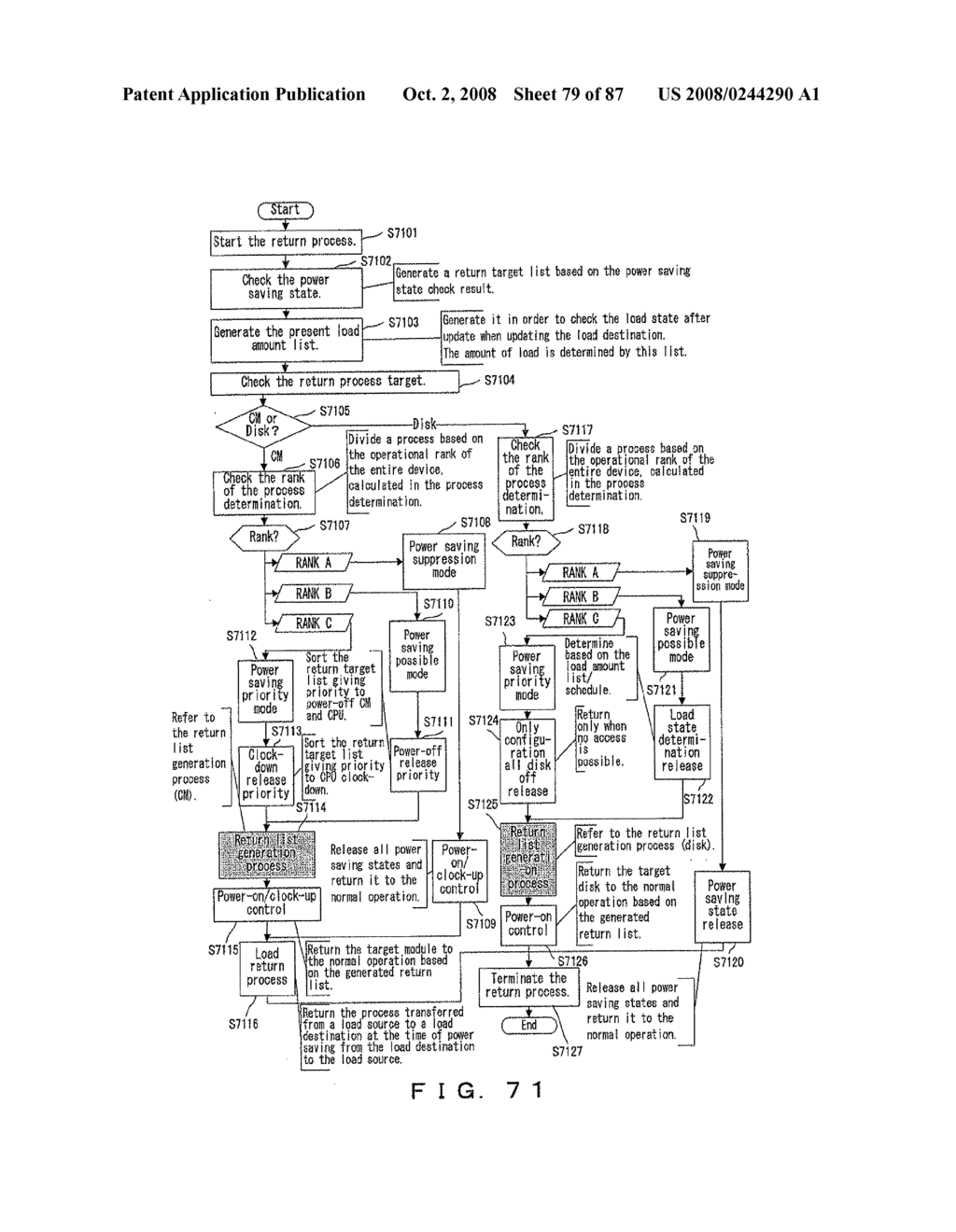 POWER SAVING DEVICE CONTROLLED BY CONTROLLER OR DISK - diagram, schematic, and image 80