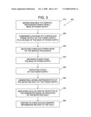 COMPUTER SYSTEM FAULT DETECTION diagram and image