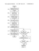 Fault Tolerant Time Synchronization Mechanism in a Scaleable Multi-Processor Computer diagram and image