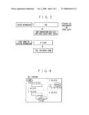 FAILURE INFORMATION DELIVERY SYSTEM, FAILURE MANAGEMENT SERVER, MOBILE OBJECT COMMUNICATION APPARATUS, FAILURE INFORMATION DELIVERY METHOD, AND PROGRAM diagram and image