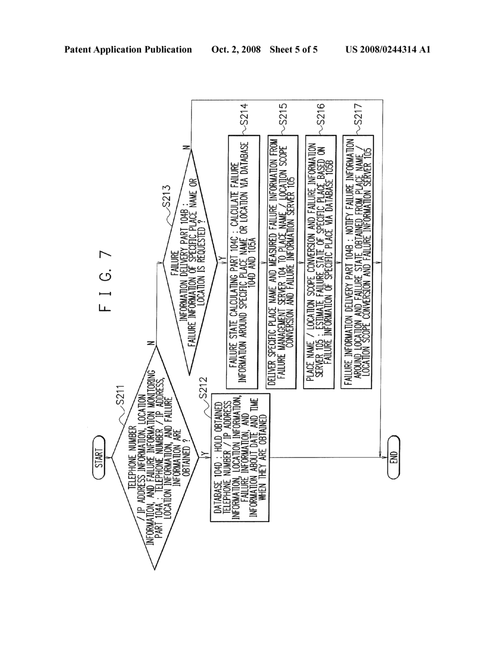 FAILURE INFORMATION DELIVERY SYSTEM, FAILURE MANAGEMENT SERVER, MOBILE OBJECT COMMUNICATION APPARATUS, FAILURE INFORMATION DELIVERY METHOD, AND PROGRAM - diagram, schematic, and image 06