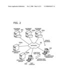 Program and apparatus for generating system test specifications diagram and image