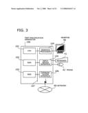 Program and apparatus for generating system test specifications diagram and image