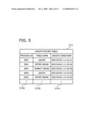 Program and apparatus for generating system test specifications diagram and image