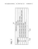 Program and apparatus for generating system test specifications diagram and image