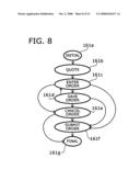 Program and apparatus for generating system test specifications diagram and image