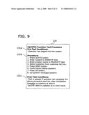 Program and apparatus for generating system test specifications diagram and image