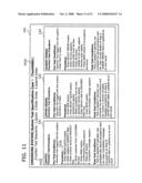 Program and apparatus for generating system test specifications diagram and image