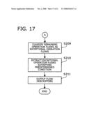 Program and apparatus for generating system test specifications diagram and image