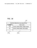 Program and apparatus for generating system test specifications diagram and image