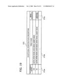 Program and apparatus for generating system test specifications diagram and image