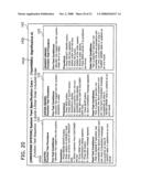 Program and apparatus for generating system test specifications diagram and image