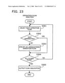 Program and apparatus for generating system test specifications diagram and image