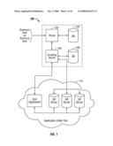 Program Test System diagram and image