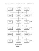 Program Test System diagram and image