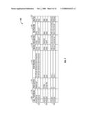 Program Test System diagram and image