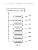 Program Test System diagram and image