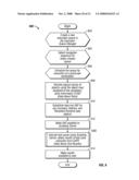 Program Test System diagram and image